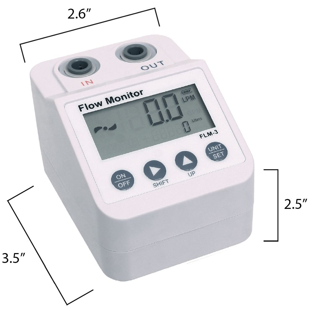 HM Digital, HM Digital FLM-3 Flow Monitor