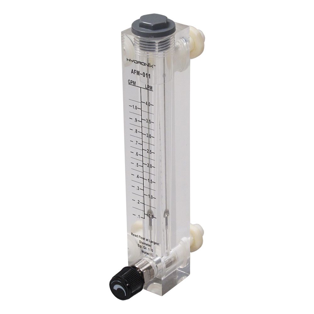 Hydronix, Hydronix Adjustable Panel Mount Flowmeter